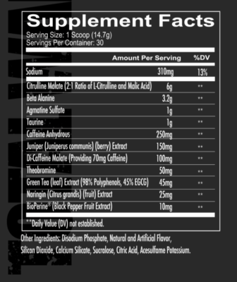 Redcon 1 Total War Pre Workout Nutritional panel/ingredients list