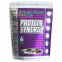 International Protein Protein Synergy